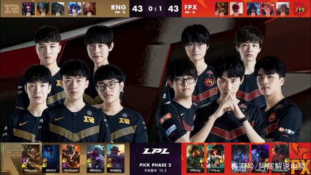 与现有阵容 与现有阵容