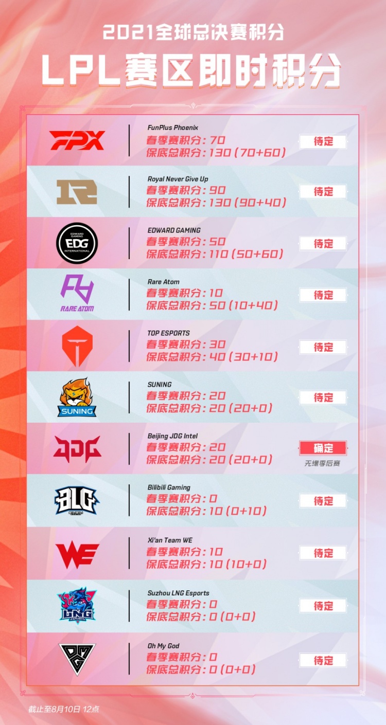 以此致敬科 以此致敬科