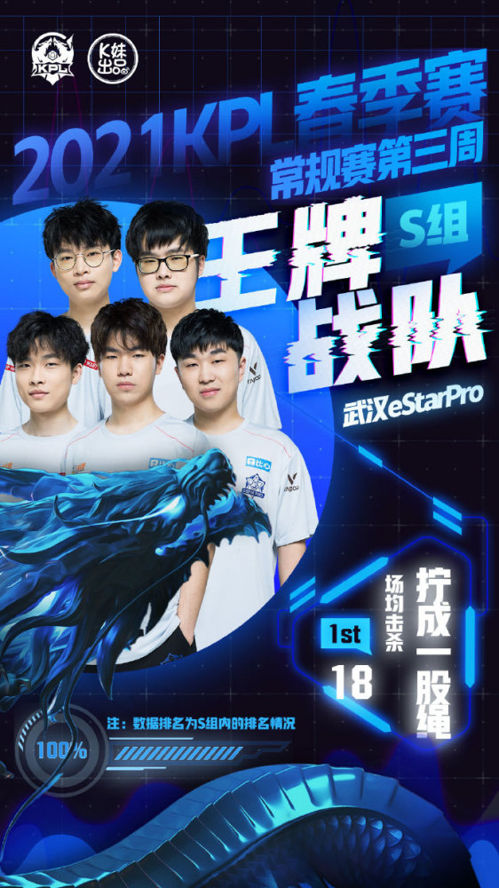 出超凡表现 出超凡表现