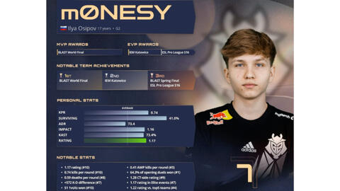 阿尔瓦雷斯社媒晒家人合照：一如既往迎接新的挑战